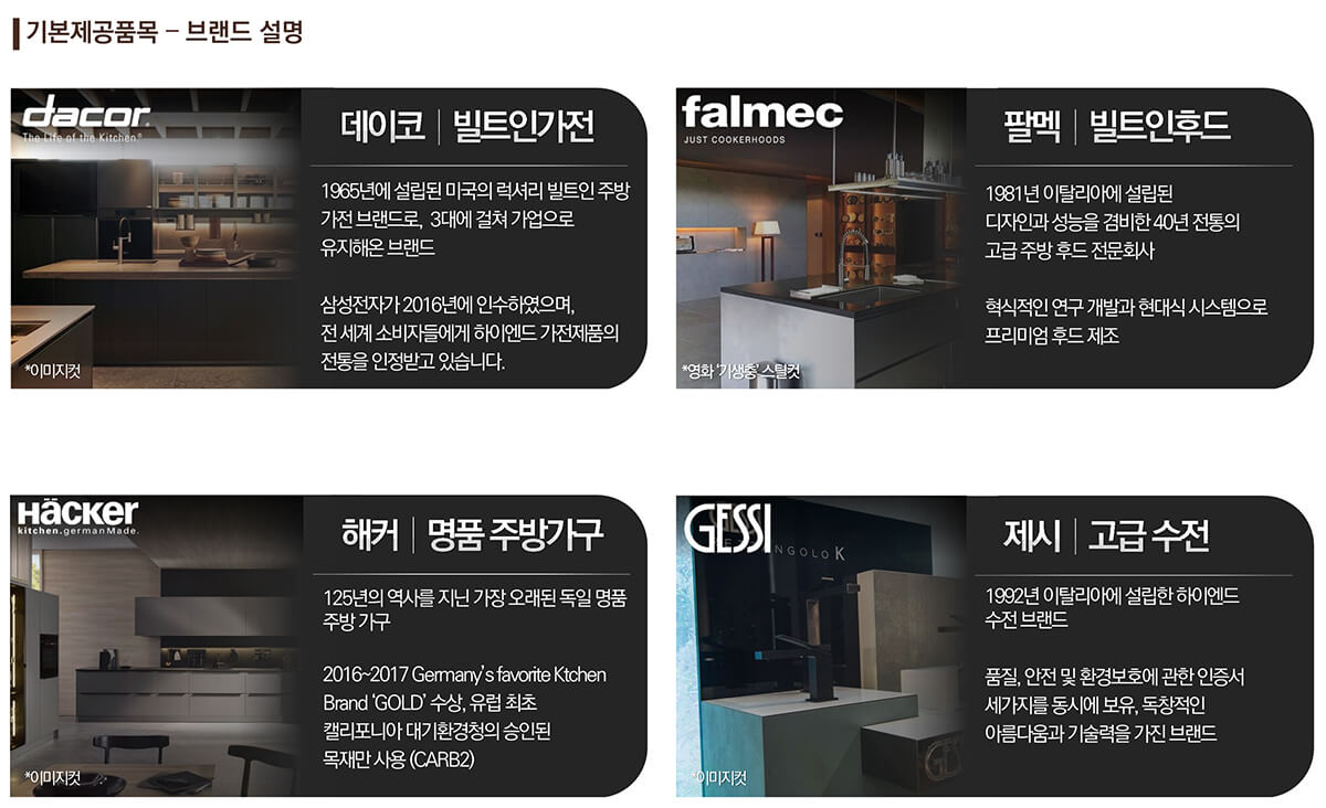 기본제공품목 브랜드 설명